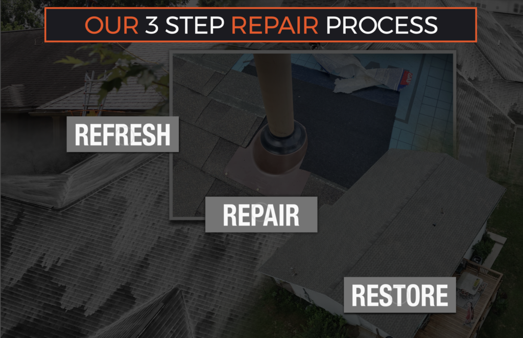 3Step Roof Repair Process